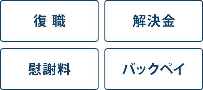 不当解雇の解決方法 不当解雇の解決方法